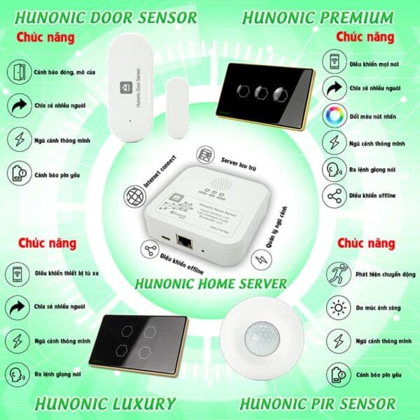 Kết nối kịch bản tự động trên Home Server