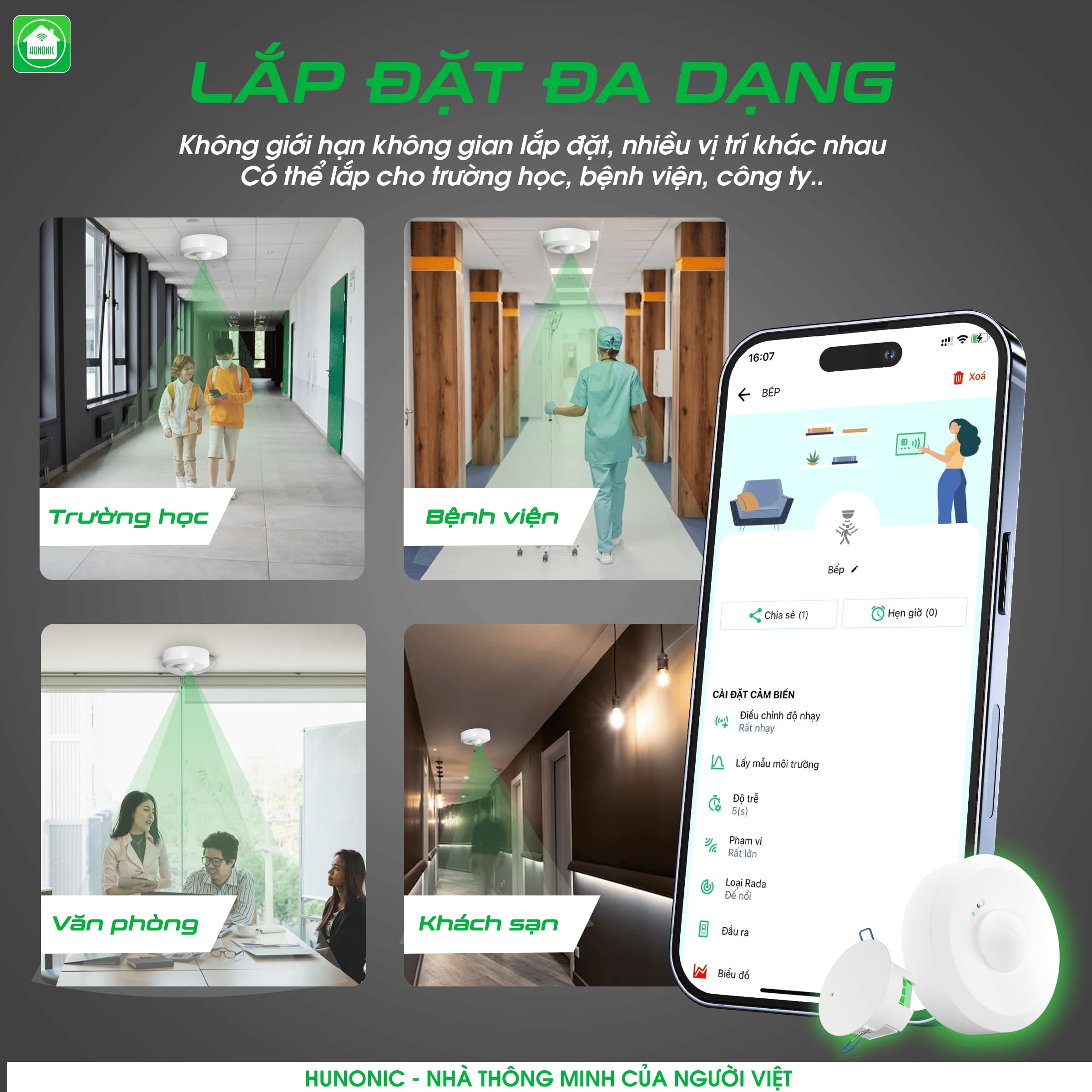 Lắp đặt Cảm Biến Hiện Diện HPR Hunonic